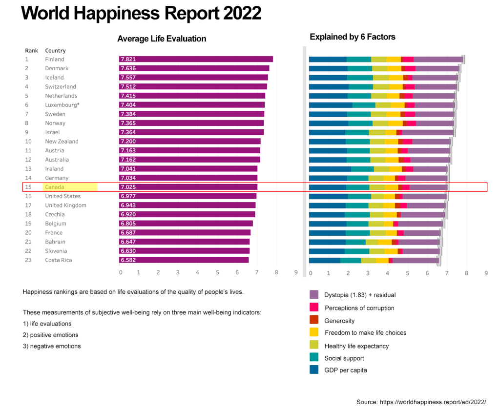 does-money-buy-happiness-goodcheddar